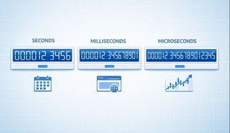 Сравнение точности времени: цифровые часы для секунд, миллисекунд и микросекунд с различными применениями